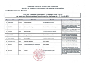 Liste des candidats non retenus pour participer au concours d&rsquo;admission au poste Maitre Assistant  hôpitalo-Universitaires pour l&rsquo;année 2025