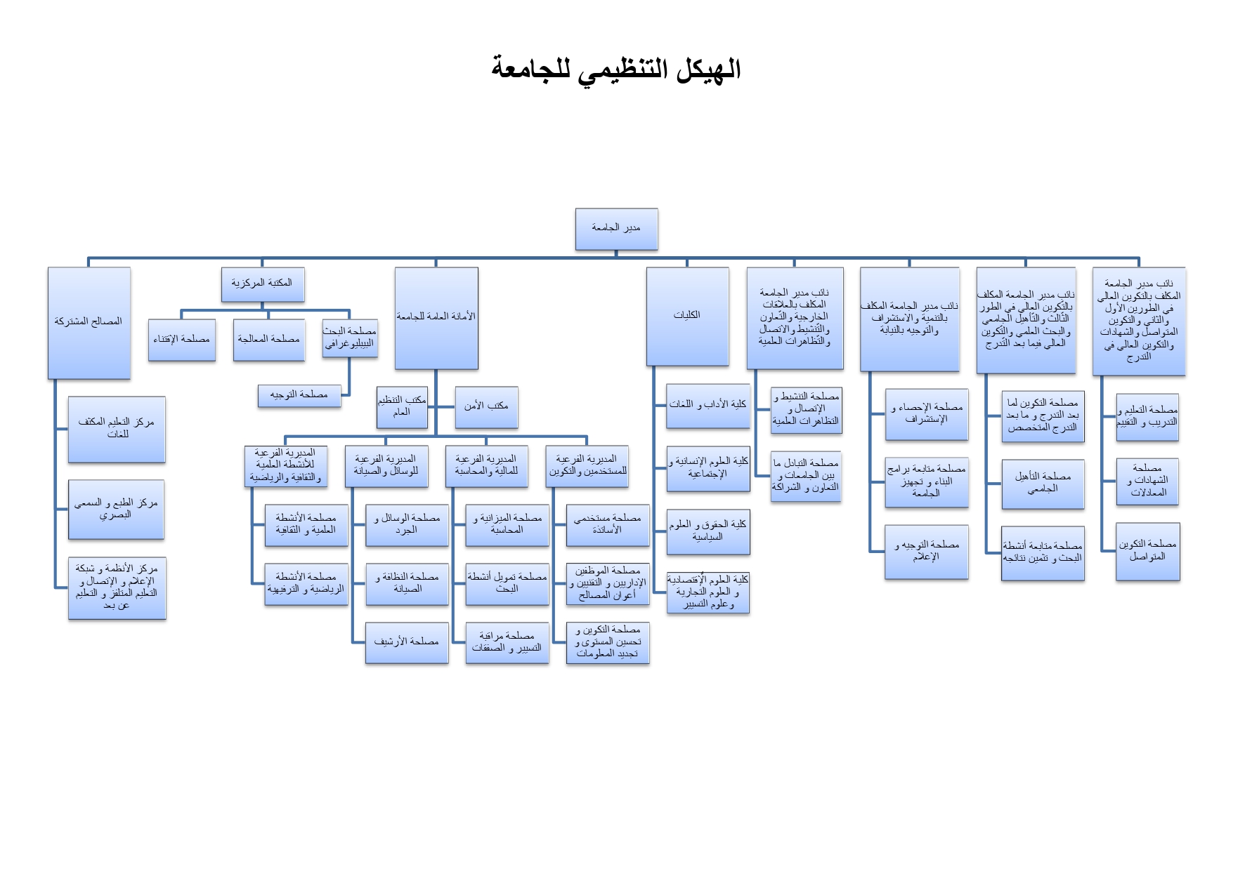 Doc1_page-0001