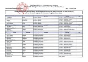 Liste nominative des candidats admis dévinitivement à concourir au titre du concours sur titres et travaux en vue de l&rsquo;accès au grade de Professeur Hospitalo-Universitaire