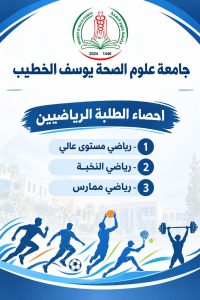 Announcement regarding the census of student athletes.